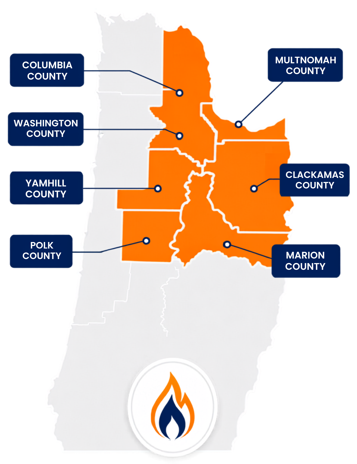 Willamette Valley Counties Map